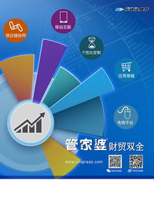 軟件開發(fā) 海報與展板設(shè)計新紀元
