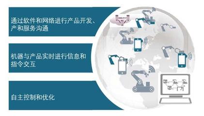 中機機器人 以網(wǎng)絡(luò)技術(shù)開發(fā)引領(lǐng)智能制造新浪潮