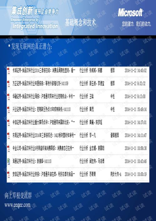 網(wǎng)絡(luò)爬蟲技術(shù)講義 從非技術(shù)視角探索Python與CSDN資源