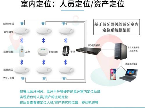 專業無線模塊產品商深圳市天工測控技術將亮相IOTE物聯網展，聚焦深圳網絡與信息安全軟件開發新機遇