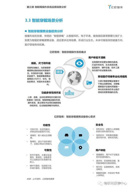物聯(lián)網(wǎng)操作系統(tǒng) 產(chǎn)業(yè)背景、應(yīng)用場(chǎng)景與深圳安全軟件開(kāi)發(fā)機(jī)遇