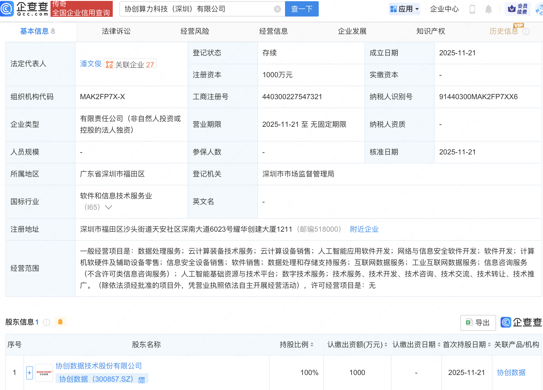 協創數據新設算力科技公司，布局AI與深圳網絡安全軟件開發新賽道