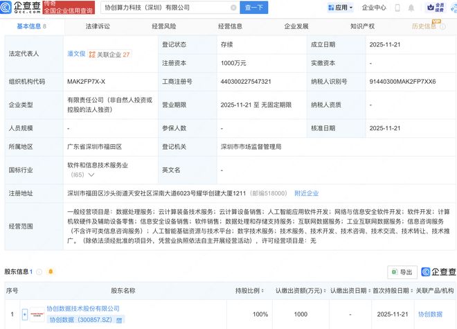 協創數據布局AI算力新賽道，深圳新設科技公司加碼網絡安全軟件開發